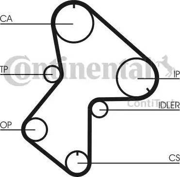 Continental CT596K1 - Timing Belt Set autospares.lv