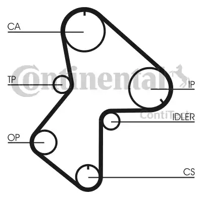Continental CT596 - Timing Belt autospares.lv