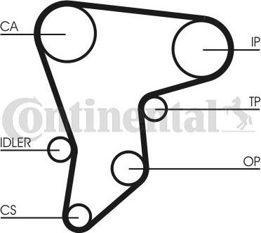 Contitech CT590 - Timing Belt autospares.lv