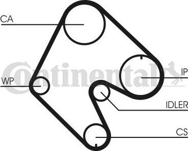 CONTITECH CT540WP1 - Water Pump & Timing Belt Set autospares.lv