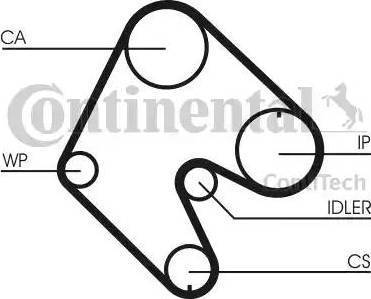 Continental CT540 - Timing Belt autospares.lv