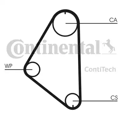 Continental CT558 - Timing Belt autospares.lv