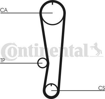 Contitech CT 568 - Timing Belt autospares.lv