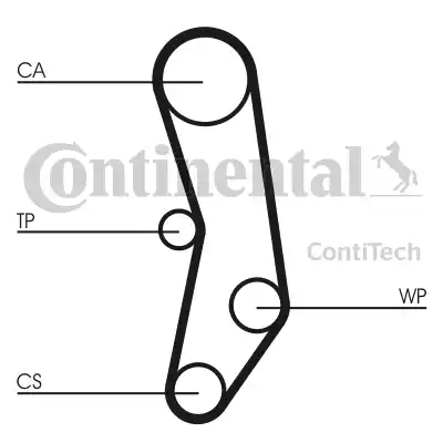 Continental CT515 - Timing Belt autospares.lv