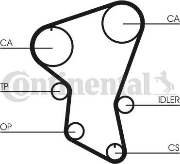 Contitech CT516 - Timing Belt autospares.lv