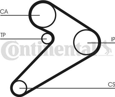 Contitech CT 517 - Timing Belt autospares.lv