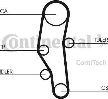 Continental CT589K1 - Timing Belt Set autospares.lv