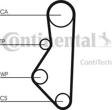 Continental CT585 - Timing Belt autospares.lv