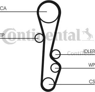 Continental CT586 - Timing Belt autospares.lv