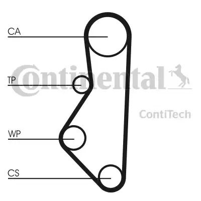 Continental CT586 - Timing Belt autospares.lv