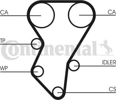 Contitech CT588 - Timing Belt autospares.lv