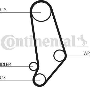 Contitech CT 660 - Timing Belt autospares.lv