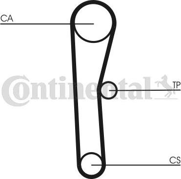 Contitech CT 536 - Timing Belt autospares.lv