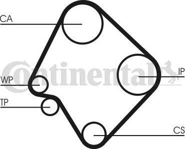 Contitech CT 532 - Timing Belt autospares.lv