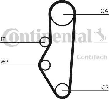 Continental CT525K1 - Timing Belt Set autospares.lv