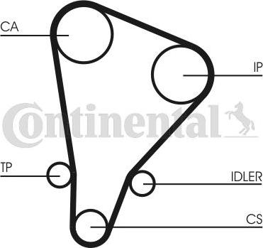 Contitech CT 521 - Timing Belt autospares.lv