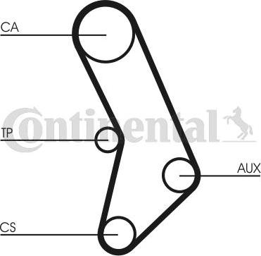 Contitech CT574 - Timing Belt autospares.lv