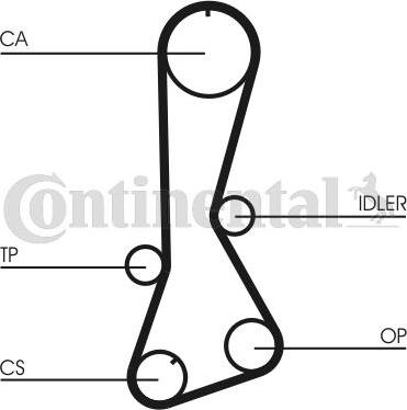 Contitech CT 695 - Timing Belt autospares.lv