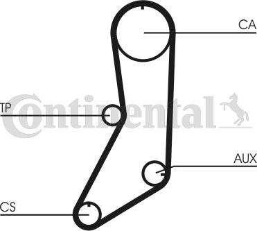 Contitech CT 643 - Timing Belt autospares.lv