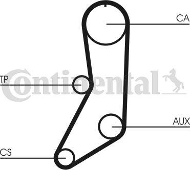 Contitech CT 643 - Timing Belt autospares.lv