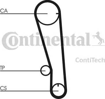 Continental CT665 - Timing Belt autospares.lv