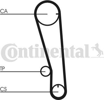 Contitech CT665 - Timing Belt autospares.lv