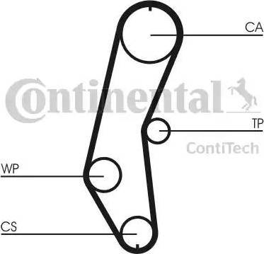 Continental CT666 - Timing Belt autospares.lv