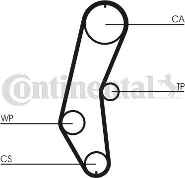 Contitech CT666 - Timing Belt autospares.lv