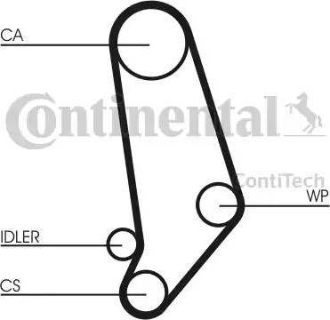 Continental CT660K1 - Timing Belt Set autospares.lv