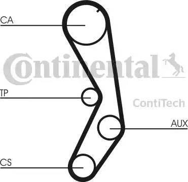 Continental CT605K1 - Timing Belt Set autospares.lv