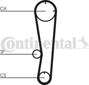 Contitech CT602 - Timing Belt autospares.lv