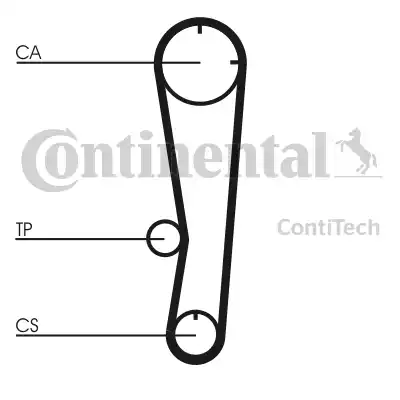 Continental CT602 - Timing Belt autospares.lv