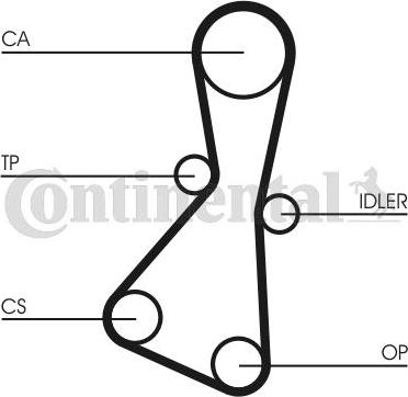 Contitech CT 614 - Timing Belt autospares.lv