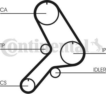 Contitech CT 617 - Timing Belt autospares.lv