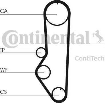 Continental CT688K1 - Timing Belt Set autospares.lv