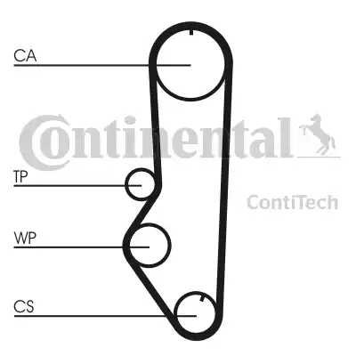 Continental CT688 - Timing Belt autospares.lv