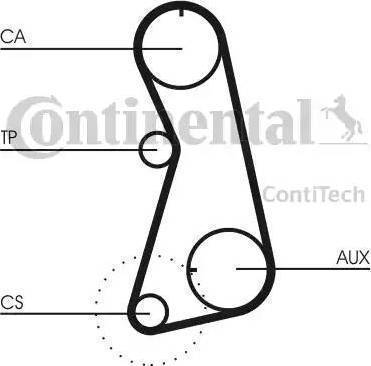 Continental CT630K1 - Timing Belt Set autospares.lv