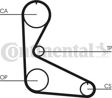 Contitech CT626 - Timing Belt autospares.lv