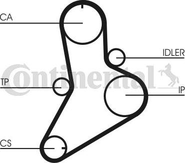 Contitech CT622K1 - Timing Belt Set autospares.lv