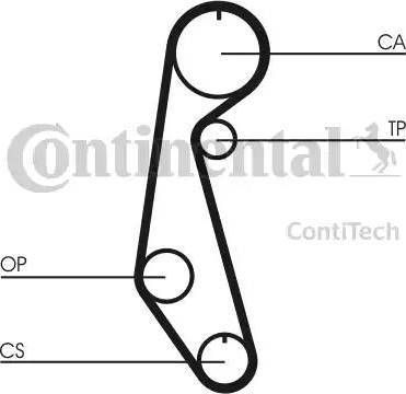 Continental CT679K1 - Timing Belt Set autospares.lv