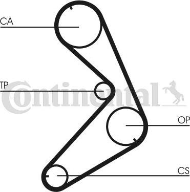 Contitech CT676 - Timing Belt autospares.lv