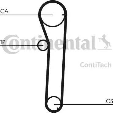 Continental CT672 - Timing Belt autospares.lv