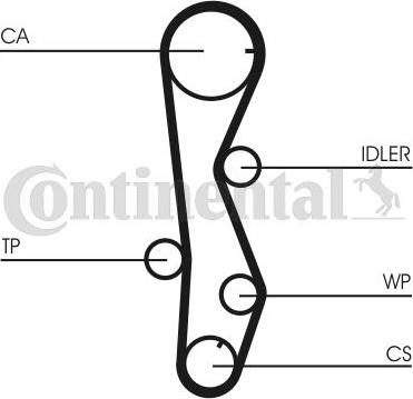 Contitech CT 1099 WP1 - Water Pump & Timing Belt Set autospares.lv