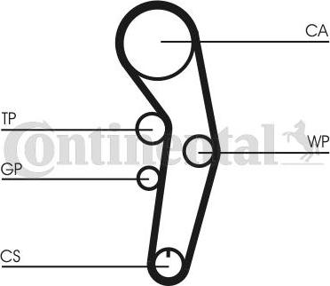 Contitech CT 1090 - Timing Belt autospares.lv