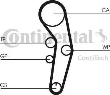 Continental CT1090K1 - Timing Belt Set autospares.lv