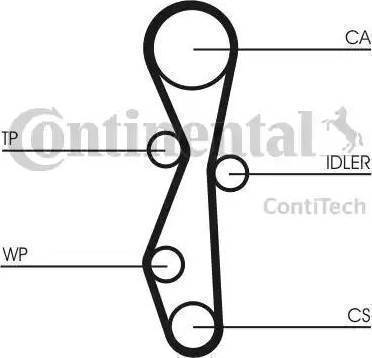 Continental CT1091WP1 - Water Pump & Timing Belt Set autospares.lv