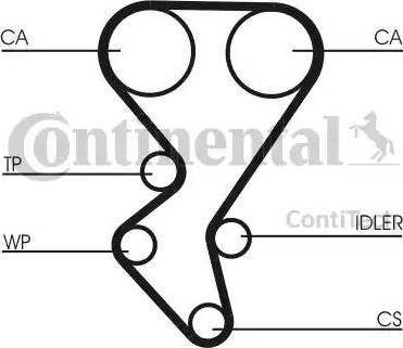 Continental CT1092K2 - Timing Belt Set autospares.lv
