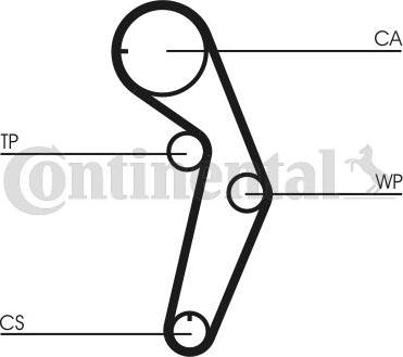 Contitech CT 1048 - Timing Belt autospares.lv