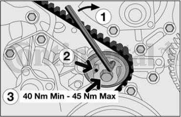 Contitech CT1055K1 - Timing Belt Set autospares.lv