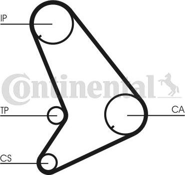 Contitech CT1055K1 - Timing Belt Set autospares.lv